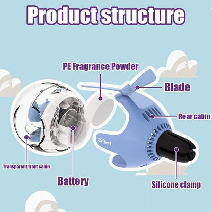 Zenofragranceflyer™