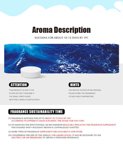 Scent pod refill